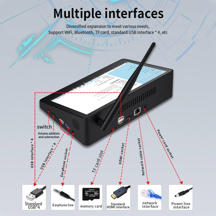 Windows 10 Intel Celeron N4020 Dual Core fino a 2,8 GHz, supporto WiFi e Bluetooth e scheda TF e HDMI e RJ45, spina americana, 4GB+64GB