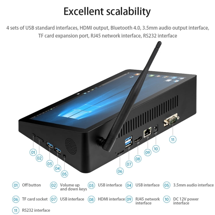 Windows 10 Intel Celeron J4125 Quad Core fino a 2,7 GHz, supporto WiFi e BT e scheda TF e HDMI e RJ45, spina americana, H10PRO 16GB+128GB+256GB
