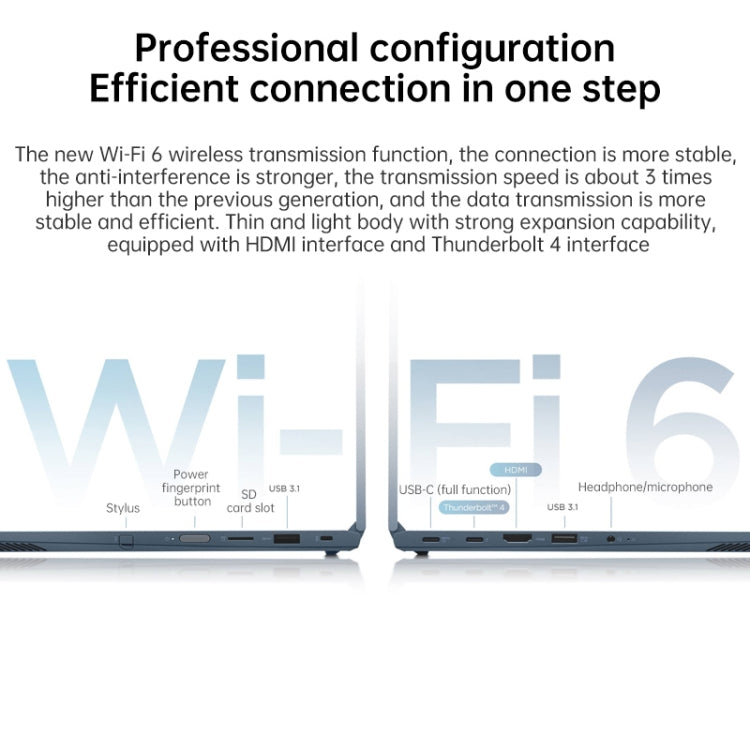 Windows 10 Professional Edition, Intel Core i5-1135G7 Quad Core fino a 4,2 GHz, supporto WiFi 6, Bluetooth e HDMI, spina americana (blu), Yoga 1JCD Core i5