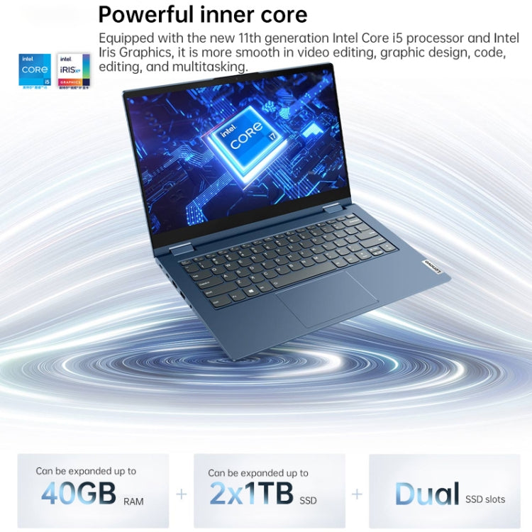 Windows 10 Professional Edition, Intel Core i5-1135G7 Quad Core fino a 4,2 GHz, supporto WiFi 6, Bluetooth e HDMI, spina americana (blu), Yoga 1JCD Core i5
