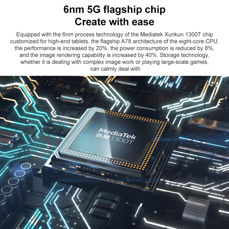 MagicUI 5.0 (Android R) MediaTek 1300T Octa Core, supporta Dual WiFi / Bluetooth / GPS, non supporta Google Play, 8GB+128GB / Blue, 8GB+128GB / Silver