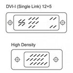Cavo Monitor DVI-A a VGA M/M 5,0 mt