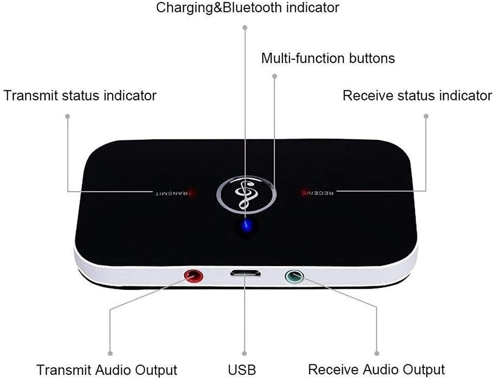 Adattatore Bluetooth 5.0 ricevitore/trasmettitore AUX/RCA  06220 5907451330364 WB2473