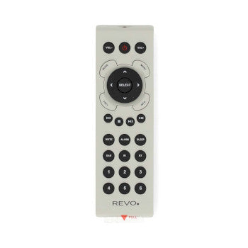 Remote Control new version from SN: 2322XXX Super Connect / Super Signal