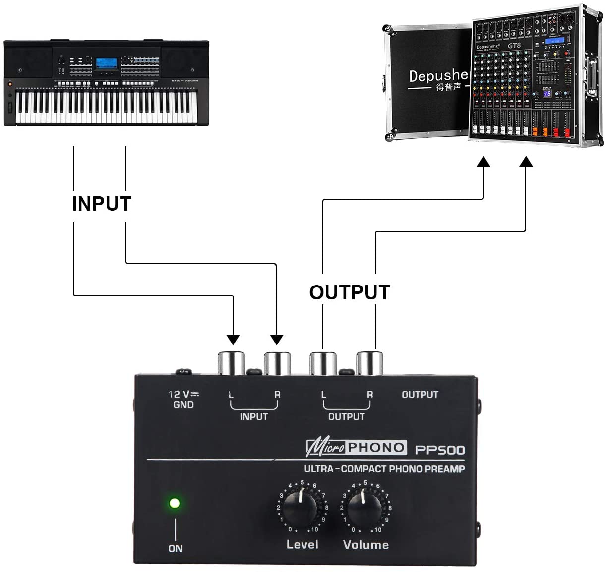 microPHONO PP500 preamplificatore ultracompatto con controlli di livello e volume V4058