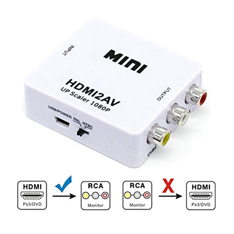 Convertitore da HDMI a RCA AV- 1080p K325