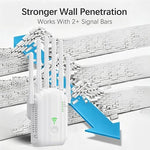 Ripetitore WiFi Dual Band 1200 Mbps con 6 antenne Q-A108 6942437600696 Z588