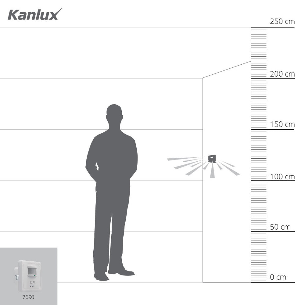 Sensore di movimento PIR MERGE JQ Kanlux 5905339076908 7960 KA1110