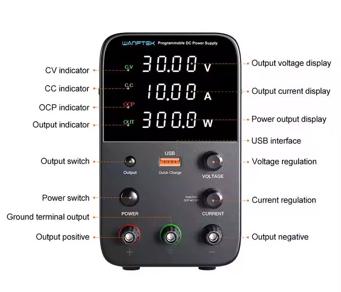 Alimentatore da banco 30V 5A 150W con regolatore di tensione CC USB 18W WPS305H A1020