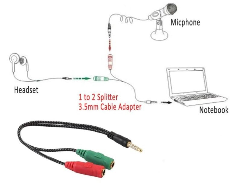 Adattatore audio telato 20cm 1x jack 3.5mm maschio 2x jack 3.5mm femmina microfono-cuffie
 A1609