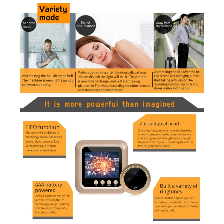 Danmini W5 Schermo 2,4" per Campanello Video 2MP
