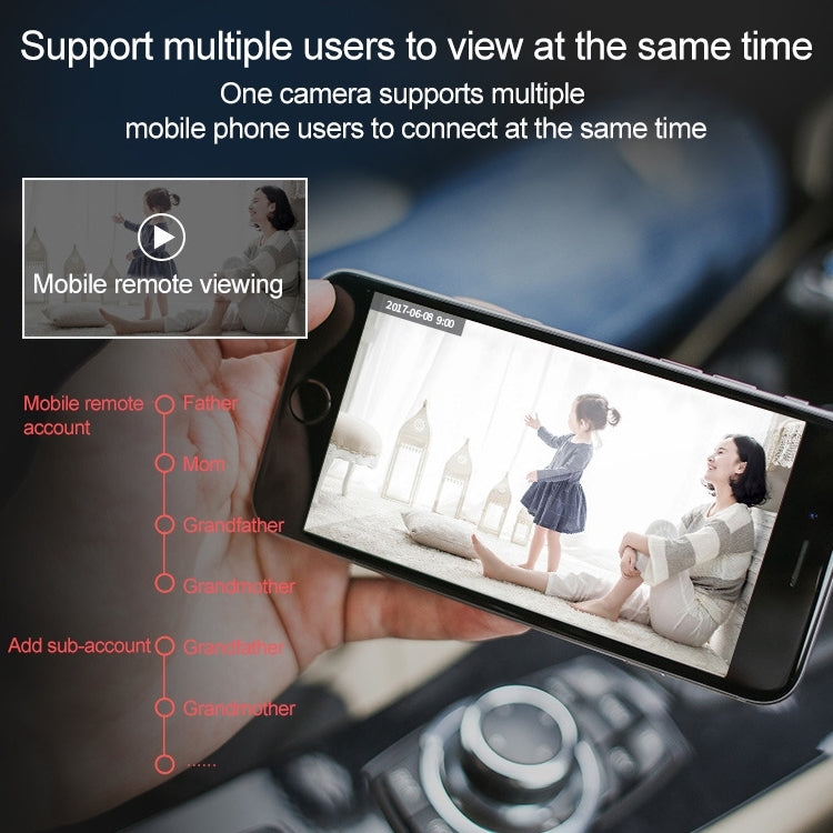 Telecamera di rete Wi-Fi 1080P con tracciamento intelligente