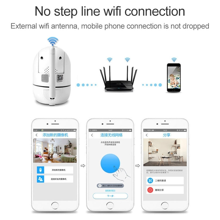 Telecamera di rete Wi-Fi 1080P con tracciamento intelligente