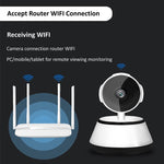Telecamera IP Wireless 720P con visione notturna e rilevamento mo