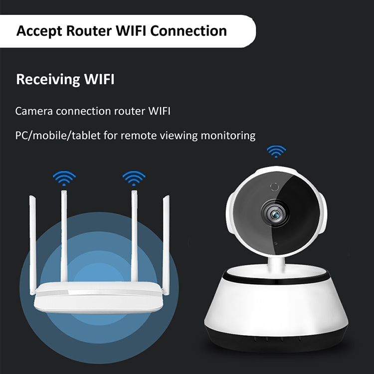 Telecamera IP Wireless 720P con visione notturna e rilevamento mo