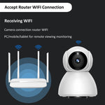 Telecamera IP wireless 720P HD con visione notturna a infrarossi