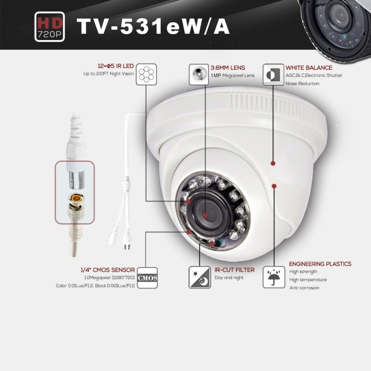 Fotocamera AHD impermeabile 3 MP con 12 LED IR