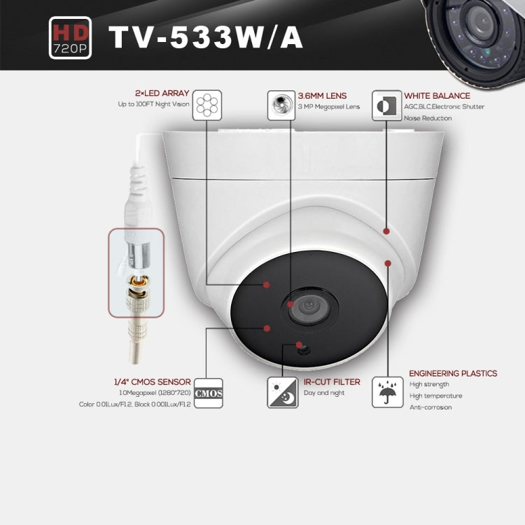 Fotocamera AHD impermeabile 3 MP con LED IR e visione notturna