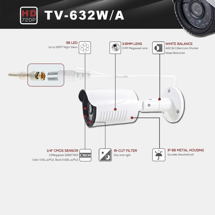 632A Fotocamera AHD impermeabile 3 MP con 36 LED IR