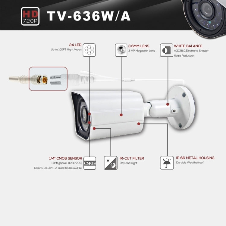 Fotocamera AHD impermeabile 3 MP con 24 LED IR e visione notturna