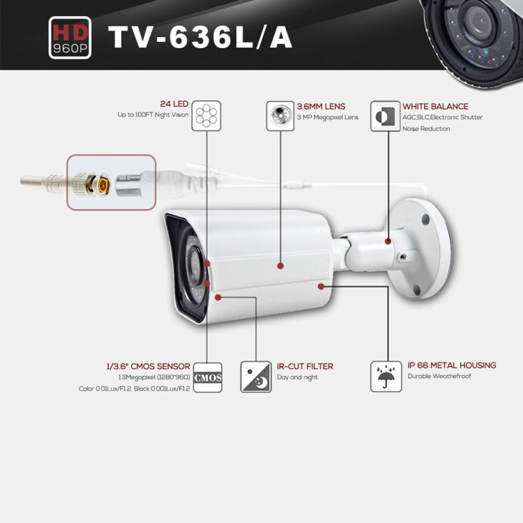 Fotocamera AHD impermeabile certificata CE e RoHS 636A con obiettivo da 3,6 mm e 3 MP con 24 LED IR, supporto per visione notturna e bilanciamento del bianco, 636A-W, 636A-L, 636A-H2