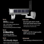 Telecamera di sicurezza solare 1080P Full HD con allarme sonoro
