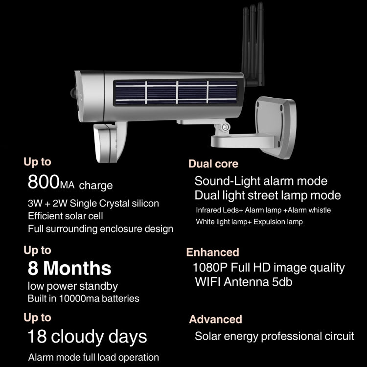 Telecamera di sicurezza solare 1080P Full HD con allarme sonoro