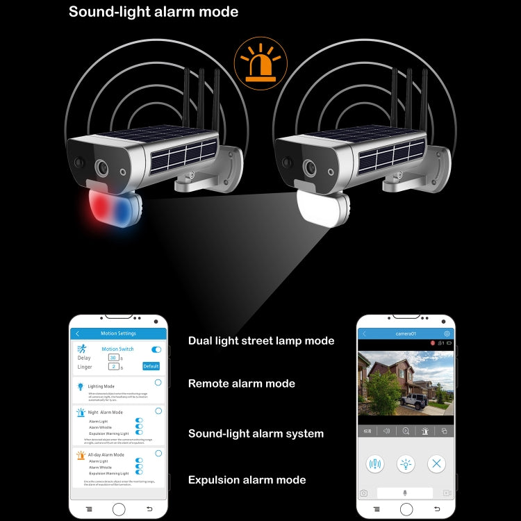 Telecamera di sicurezza solare 1080P Full HD con allarme sonoro