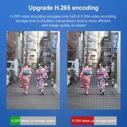 DP14 Smart Camera da parete con 2,0 milioni di pixel 1080P HD, supporto per visione notturna a colori / rilevamento del movimento / citofono vocale / scheda TF, presa AU, DP14