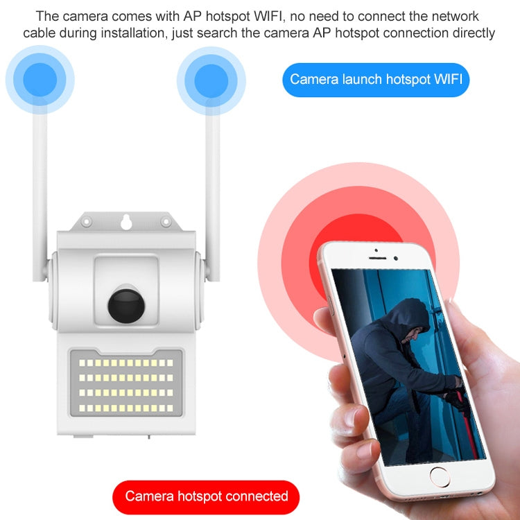 DP14 Smart Camera da parete 1080P HD con visione notturna