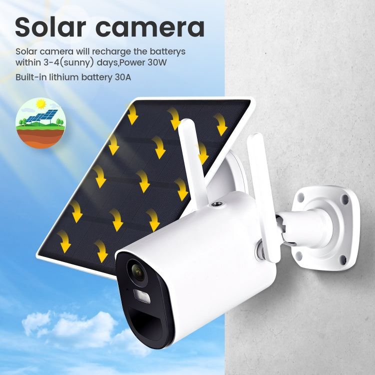 Telecamera ad energia solare T20 1080P Full HD 4G (versione UE), supporto sensore a infrarossi PIR per il corpo umano, visione notturna, audio bidirezionale, scheda TF, 4G (EU Version)