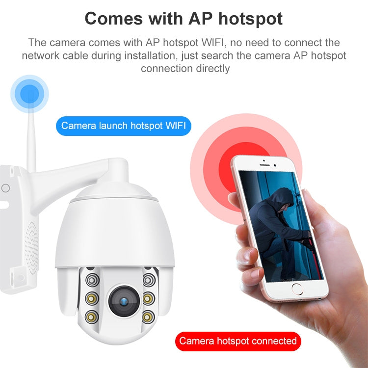 QX2 Smart Camera WiFi 1080P HD panoramica 360° IP66