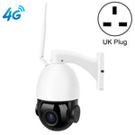 QX5 4G Telecamera Dome 1080P HD con Zoom 20X
