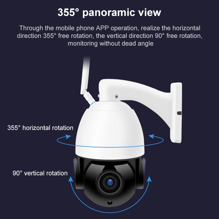 QX5 4G Telecamera Dome 1080P HD con Zoom 20X
