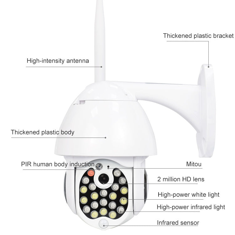 QX17 Telecamera di sorveglianza WiFi ad alta definizione da 2 milioni di pixel Telecamera dome esterna, supporto per visione notturna e rilevamento bidirezionale di voce e movimento, QX17