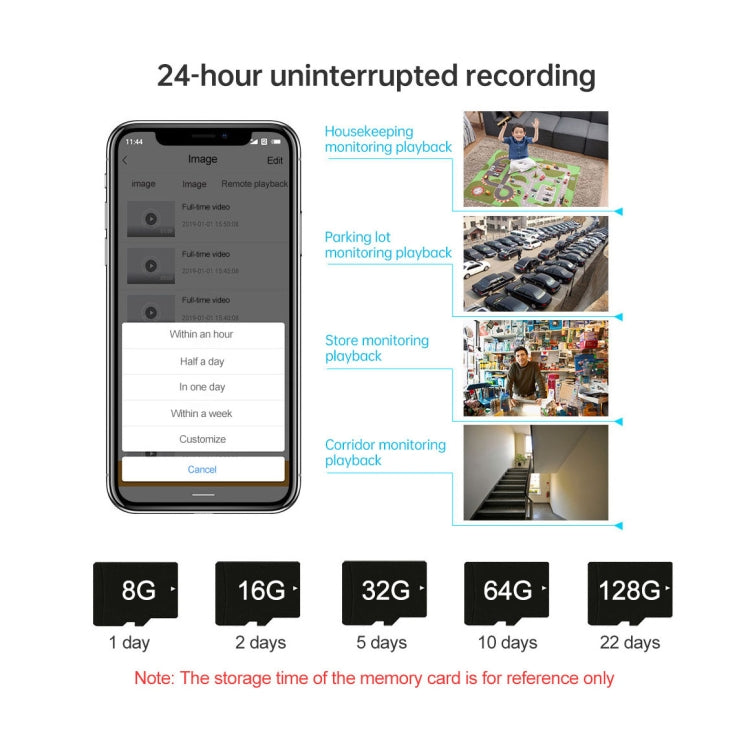 SriHome SH029 Telecamera AI HD da 3,0 milioni di pixel 1296P, supporta conversazione bidirezionale/rilevamento movimento/rilevamento umanoidi/visione notturna/scheda TF, presa AU, SH029