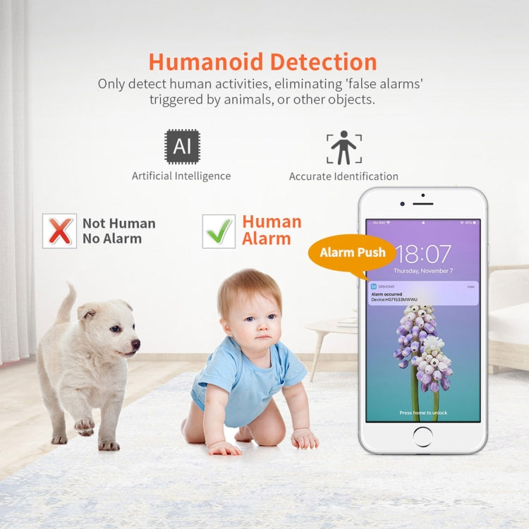 SriHome SH029 Telecamera AI HD da 3,0 milioni di pixel 1296P, supporta conversazione bidirezionale/rilevamento movimento/rilevamento umanoidi/visione notturna/scheda TF, presa AU, SH029