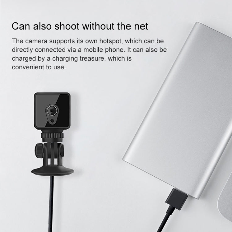 Telecamera sorveglianza WiFi CAMSOY S1 HD 720P