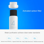 Elemento filtrante di ricambio originale Xiaomi per filtro acqua potabile Xiaomi Mi purificatore d'acqua (S-CA-3111), 后置活性炭滤芯