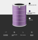 Filtro aria ricambio antibatterico per purificatori Xiaomi Mijia