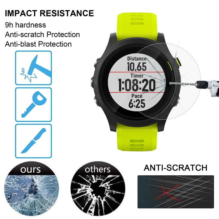 ENKAY Hat-Prince per Garmin Forerunner 935 Smart Watch 0,2 mm 9H Durezza superficiale 2.15D Pellicola a schermo intero in vetro temperato antideflagrante