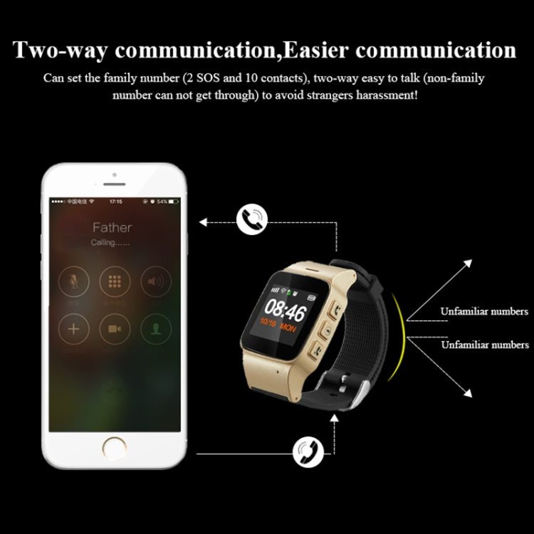 D99+ Smartwatch GPS con schermo LCD HD da 1,22 pollici per anziani Impermeabile, Supporto GPS + LBS + Posizionamento WiFi / Composizione bidirezionale / Monitoraggio vocale / Pronto soccorso con un tasto / Allarme polso staccato / Recinzione di sicurez...