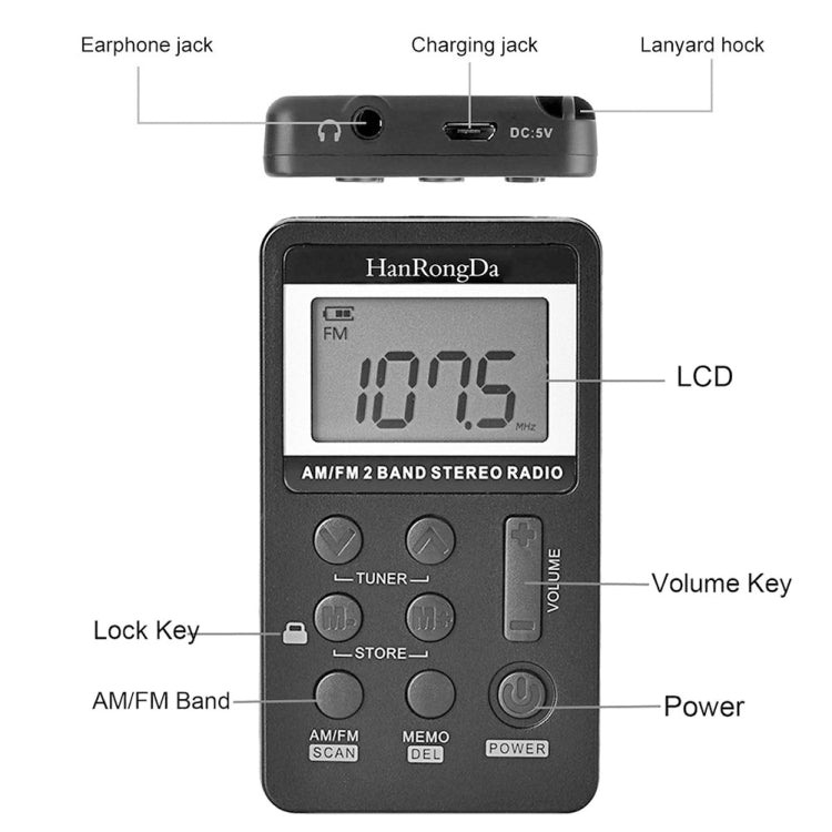 HRD-103 Portable FM + AM Dual Band Radio with Lanyard and Earphone