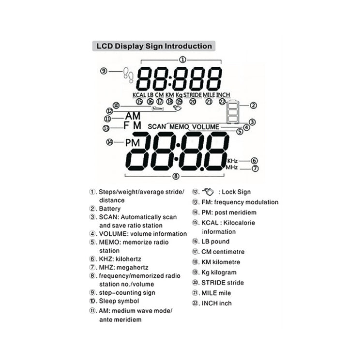 Mini radio sportiva FM AM con display digitale e contapassi