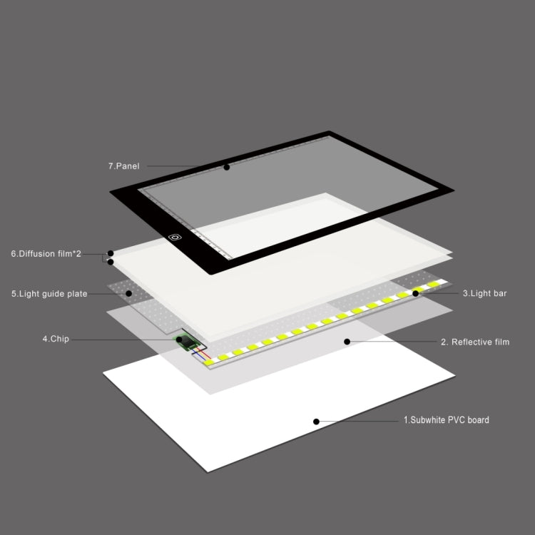 A4 Size 5W 5V LED Continuous Dimmable Acrylic Board for Sketchpad Anime Drawing, with Cable and USB Plug, Size: 220x330x5mm, Stepless Dimmable