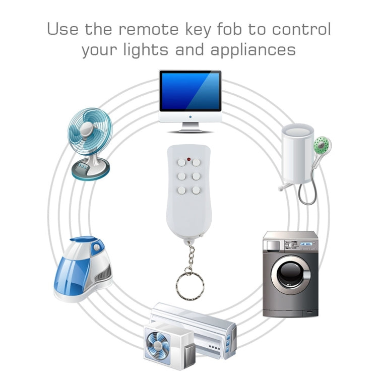 Interruttore wireless 220V per telecomando interno