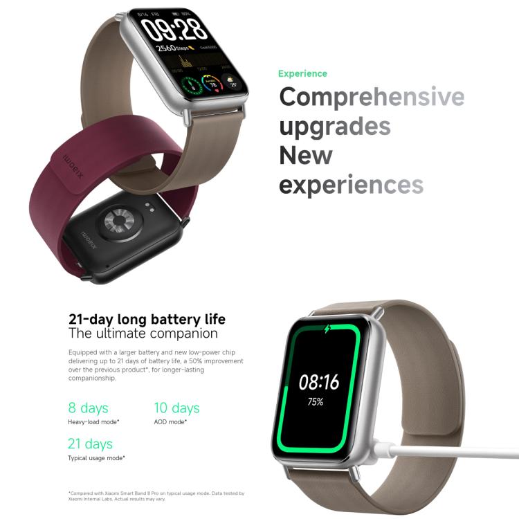 Originale Xiaomi Smart Band 9 Pro Global 1.74 pollici AMOLED Screen 5ATM impermeabile Smart Watch, supporta ossigeno nel sangue / cardiofrequenzimetro, Smart Band 9 Pro Global Pink, Smart Band 9 Pro Global Silver
