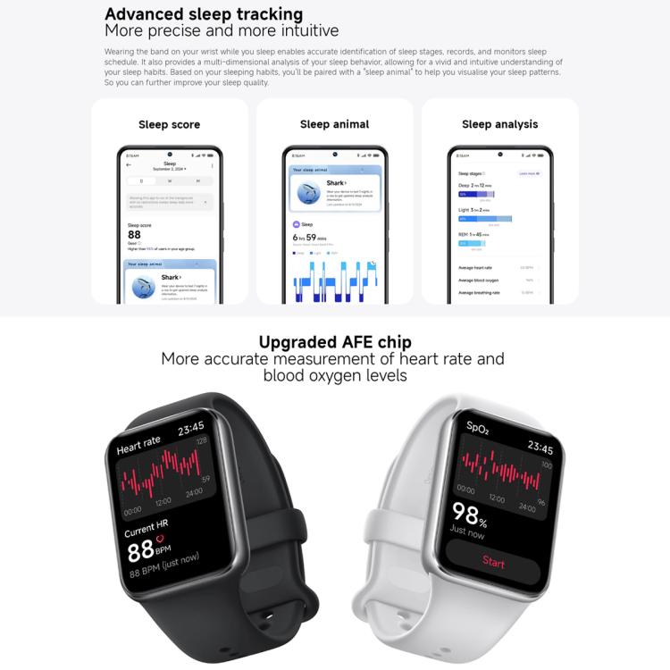 Originale Xiaomi Smart Band 9 Pro Global 1.74 pollici AMOLED Screen 5ATM impermeabile Smart Watch, supporta ossigeno nel sangue / cardiofrequenzimetro, Smart Band 9 Pro Global Pink, Smart Band 9 Pro Global Silver