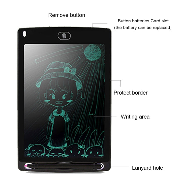 8.5 inch Portable LCD Writing Tablet Graffiti Drawing Electronic Writing Pad Message Graphics Board Draft Paper with Writing Pen, 8.5 inch White, 8.5 inch Black, 8.5 inch Green, 8.5 inch Blue, 8.5 inch Red