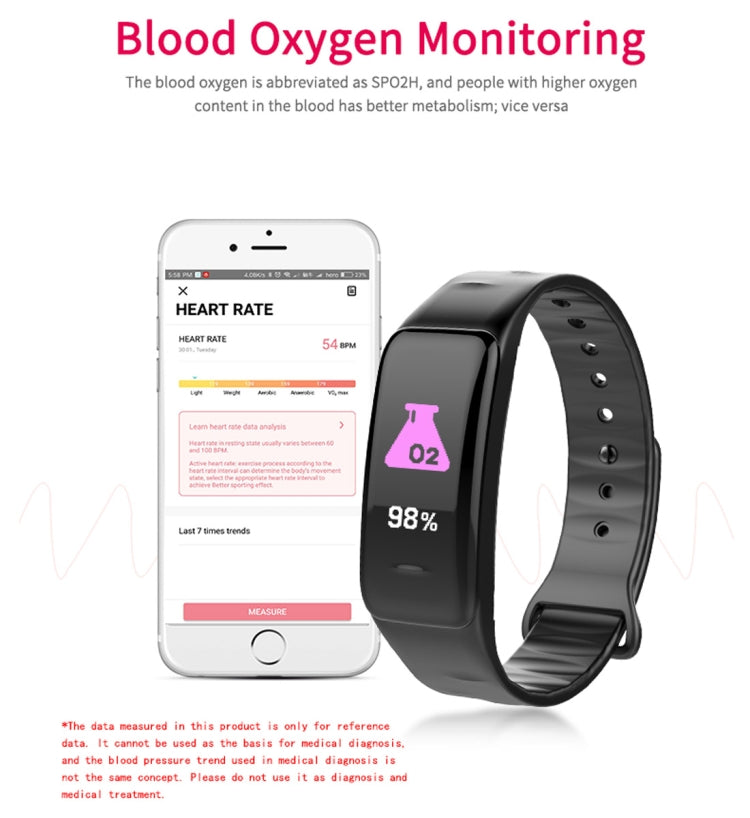 CHIGU C1Plus Fitness Tracker Bracciale Smartband con schermo IPS da 0,96 pollici, Impermeabile IP67, Supporta Modalità Sport / Pressione sanguigna / Monitor del sonno / Monitor della frequenza cardiaca / Monitor della fatica / Promemoria sedentario    ...